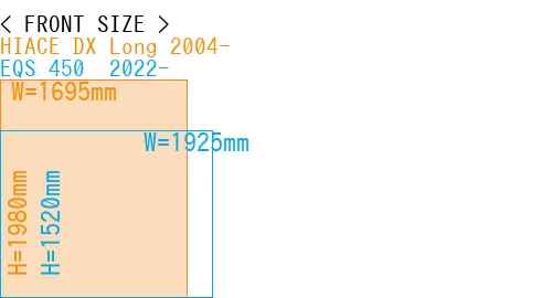 #HIACE DX Long 2004- + EQS 450+ 2022-